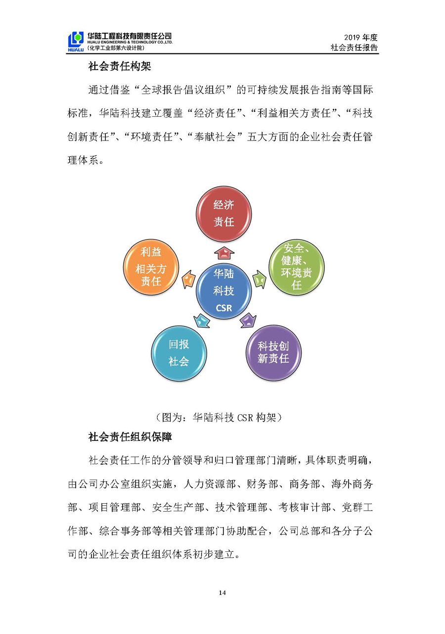 華陸工程科技有限責(zé)任公司2019年社會責(zé)任報告_頁面_15.jpg