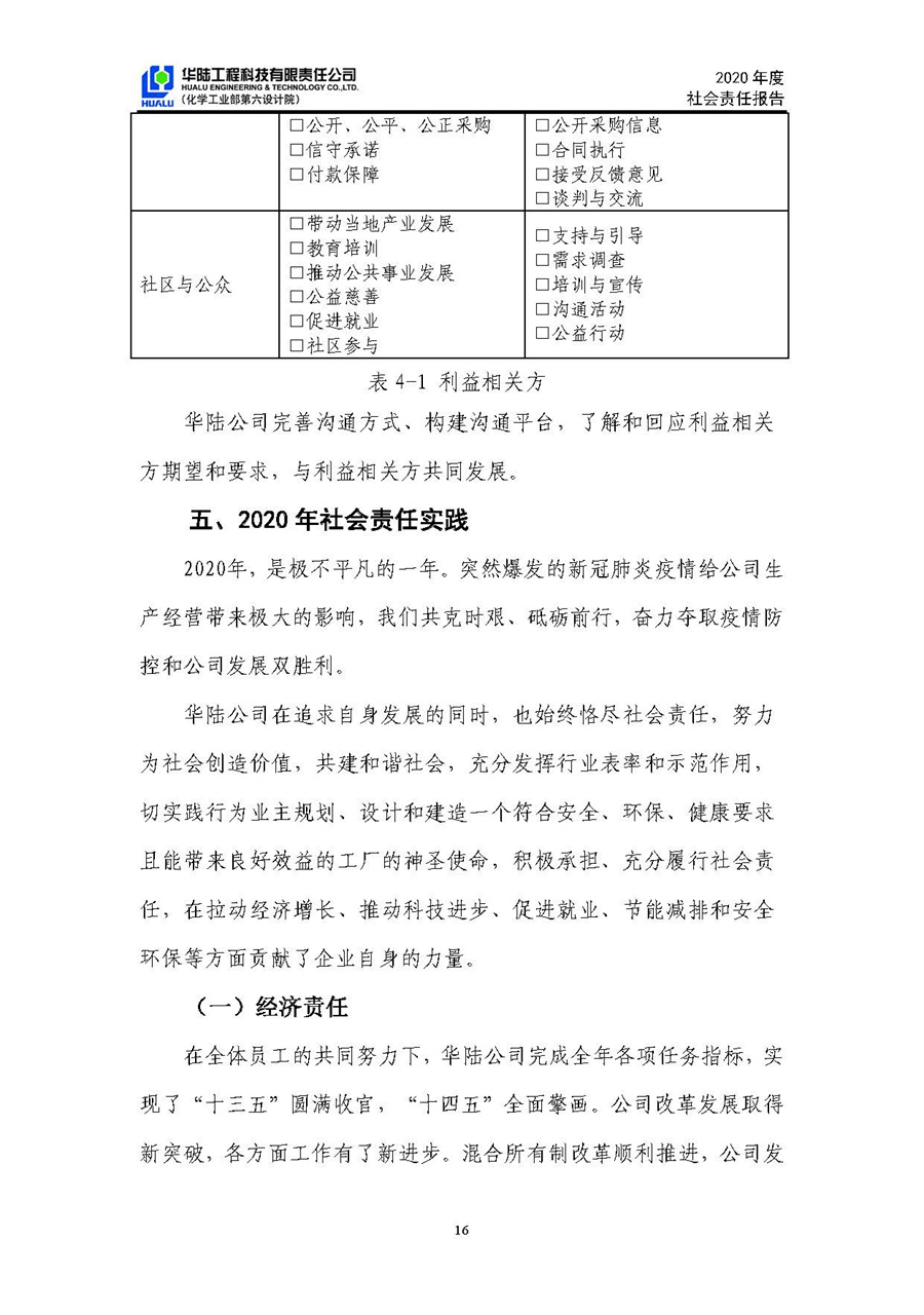 華陸工程科技有限責任公司2020年社會責任報告（終稿）_頁面_17.jpg